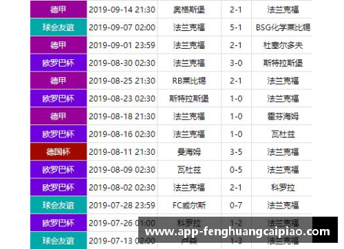 凤凰彩票法兰克福客场大胜奥格斯堡，强势助力积分榜前行